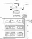 Fig. 04 - SYSTEMS AND METHODS FOR DATA QUALITY AND VALIDITY IMPROVEMENT IN EDUCATION INSTITUTIONAL, DEGREE, AND COURSE LICENSE MANAGEMENT