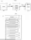 Fig. 10 - SYSTEMS AND METHODS FOR DATA QUALITY AND VALIDITY IMPROVEMENT IN EDUCATION INSTITUTIONAL, DEGREE, AND COURSE LICENSE MANAGEMENT