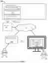 Fig. 08 - Determining a Condition of Network Communication Between Servers by Detecting Changes in Sub-User Data