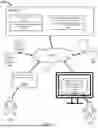Fig. 14 - Determining a Condition of Network Communication Between Servers by Detecting Changes in Sub-User Data