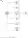 Fig. 15 - Determining a Condition of Network Communication Between Servers by Detecting Changes in Sub-User Data