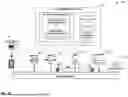 Fig. 03 - DOWNLOADABLE NETWORK TESTS FOR VIRTUAL CLIENT FUNCTIONS