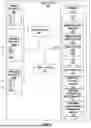 Fig. 04 - DOWNLOADABLE NETWORK TESTS FOR VIRTUAL CLIENT FUNCTIONS