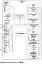 Fig. 06 - DOWNLOADABLE NETWORK TESTS FOR VIRTUAL CLIENT FUNCTIONS