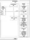 Fig. 07 - DOWNLOADABLE NETWORK TESTS FOR VIRTUAL CLIENT FUNCTIONS