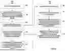 Fig. 08 - DOWNLOADABLE NETWORK TESTS FOR VIRTUAL CLIENT FUNCTIONS