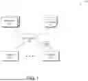 Fig. 02 - MULTICAST PATH TRACES