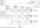 Fig. 05 - MULTICAST PATH TRACES