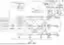 Fig. 10 - MULTICAST PATH TRACES