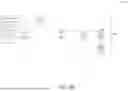 Fig. 11 - MULTICAST PATH TRACES