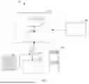 Fig. 02 - REDUNDANT USER PLANE PATHS COORDINATION BASED ON MULTIPLE TERMINAL DEVICES PER TERMINAL DEVICE GROUP