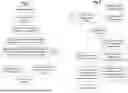Fig. 04 - PROGRAMMATIC OMNICHANNEL ORCHESTRATION IN LARGE-SCALE MESSAGING SYSTEMS