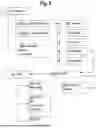 Fig. 06 - PROGRAMMATIC OMNICHANNEL ORCHESTRATION IN LARGE-SCALE MESSAGING SYSTEMS