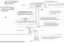 Fig. 03 - INLINE INSPECTION CYBERSECURITY ENFORCEMENT OF MULTIPART FILE TRANSMISSIONS