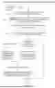 Fig. 04 - INLINE INSPECTION CYBERSECURITY ENFORCEMENT OF MULTIPART FILE TRANSMISSIONS