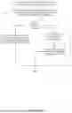 Fig. 06 - INLINE INSPECTION CYBERSECURITY ENFORCEMENT OF MULTIPART FILE TRANSMISSIONS