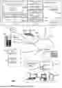 Fig. 02 - ML BASED DOMAIN RISK SCORING AND ITS APPLICATIONS TO ADVANCED URL FILTERING