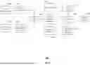 Fig. 10 - ML BASED DOMAIN RISK SCORING AND ITS APPLICATIONS TO ADVANCED URL FILTERING