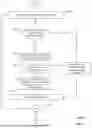 Fig. 12 - ML BASED DOMAIN RISK SCORING AND ITS APPLICATIONS TO ADVANCED URL FILTERING