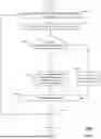 Fig. 15 - ML BASED DOMAIN RISK SCORING AND ITS APPLICATIONS TO ADVANCED URL FILTERING