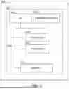 Fig. 03 - QUANTUM-BASED ADAPTIVE DEEP LEARNING FRAMEWORK FOR SECURING NETWORK FILES