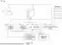 Fig. 04 - QUANTUM-BASED ADAPTIVE DEEP LEARNING FRAMEWORK FOR SECURING NETWORK FILES