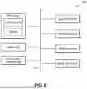 Fig. 10 - LOCAL DETECTION OF FRAUDULENT WEBSITES USING LIGHTWEIGHT MACHINE LEARNING MODELS