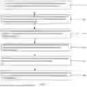 Fig. 02 - NETWORK MAPPING BEHAVIOR ANOMALY DETECTION METHOD AND SYSTEM BASED ON MACHINE LEARNING