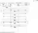 Fig. 01 - SYSTEMS AND METHODS FOR OBTAINING PERMANENT MAC ADDRESSES