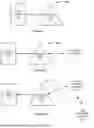 Fig. 02 - SYSTEMS AND METHODS FOR OBTAINING PERMANENT MAC ADDRESSES