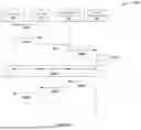 Fig. 10 - SYSTEMS AND METHODS FOR OBTAINING PERMANENT MAC ADDRESSES