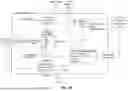 Fig. 04 - SYSTEMS AND METHODS FOR MACHINE LEARNING ASSISTED AUTHORIZATION POLICY RECOMMENDATIONS