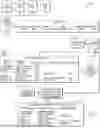 Fig. 01 - METHOD FOR MODEL-BASED IDENTITY AND ACCESS MANAGEMENT ATTRIBUTE INGESTION AND NORMALIZATION