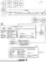Fig. 02 - METHOD FOR MODEL-BASED IDENTITY AND ACCESS MANAGEMENT ATTRIBUTE INGESTION AND NORMALIZATION