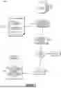 Fig. 04 - METHOD FOR MODEL-BASED IDENTITY AND ACCESS MANAGEMENT ATTRIBUTE INGESTION AND NORMALIZATION