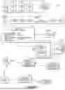 Fig. 07 - METHOD FOR MODEL-BASED IDENTITY AND ACCESS MANAGEMENT ATTRIBUTE INGESTION AND NORMALIZATION