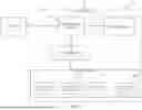 Fig. 02 - FIRST CLASS DATABASE OBJECT SERVER APPLICATION