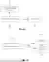 Fig. 07 - FIRST CLASS DATABASE OBJECT SERVER APPLICATION