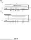 Fig. 07 - IMS AND VOICE SERVICES SIMPLIFICATION IN CELLULAR NETWORKS OVER PUBLIC CLOUD