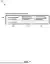 Fig. 08 - IMS AND VOICE SERVICES SIMPLIFICATION IN CELLULAR NETWORKS OVER PUBLIC CLOUD
