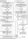 Fig. 05 - INTEGRATING ONLINE AND TELEPHONIC CONFERENCE PLATFORMS AND ENABLING SCREENING OF ATTENDEE QUESTIONS REGARDLESS OF WAY ATTENDEE JOINS