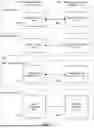 Fig. 15 - INTEGRATING ONLINE AND TELEPHONIC CONFERENCE PLATFORMS AND ENABLING SCREENING OF ATTENDEE QUESTIONS REGARDLESS OF WAY ATTENDEE JOINS