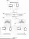 Fig. 16 - INTEGRATING ONLINE AND TELEPHONIC CONFERENCE PLATFORMS AND ENABLING SCREENING OF ATTENDEE QUESTIONS REGARDLESS OF WAY ATTENDEE JOINS