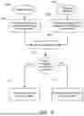 Fig. 17 - INTEGRATING ONLINE AND TELEPHONIC CONFERENCE PLATFORMS AND ENABLING SCREENING OF ATTENDEE QUESTIONS REGARDLESS OF WAY ATTENDEE JOINS