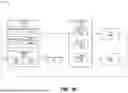 Fig. 08 - LIST MANAGEMENT ON A MOBILE DEVICE