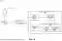 Fig. 09 - LIST MANAGEMENT ON A MOBILE DEVICE