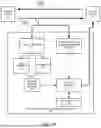 Fig. 03 - SCAM CALL AUDIO SCREENING AND WARNING CONFIGURATION