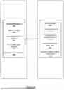 Fig. 04 - SCAM CALL AUDIO SCREENING AND WARNING CONFIGURATION