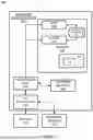 Fig. 07 - SCAM CALL AUDIO SCREENING AND WARNING CONFIGURATION