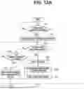 Fig. 18 - INFORMATION PROCESSING APPARATUS, METHOD, AND NON-TRANSITORY COMPUTER-READABLE STORAGE MEDIUM